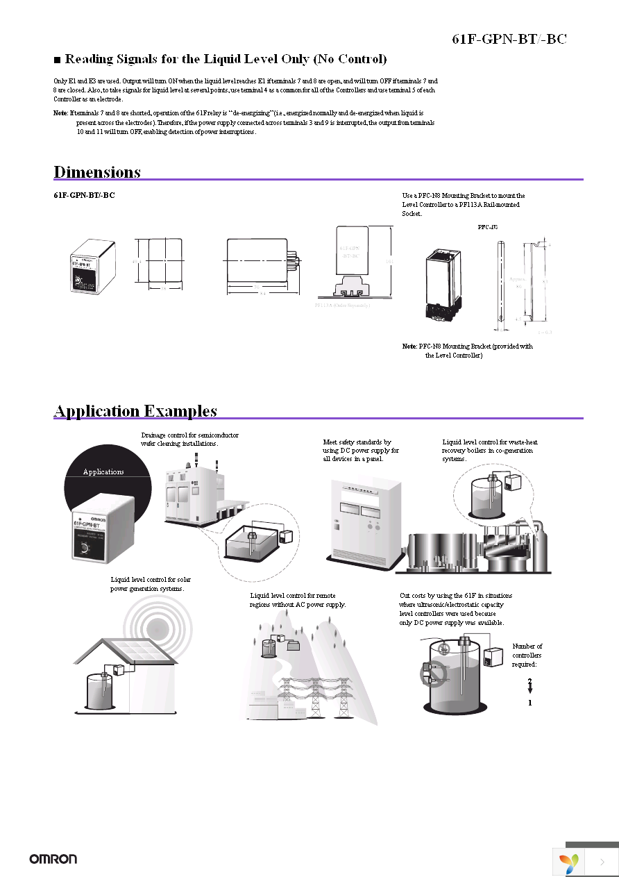 61F-GPN-BT 24VDC Page 3